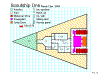 Figure 13: Add title and legend